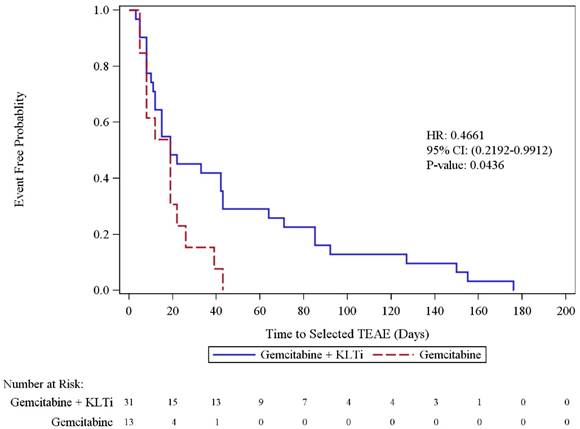 J Cancer Image