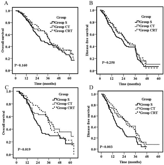 J Cancer Image