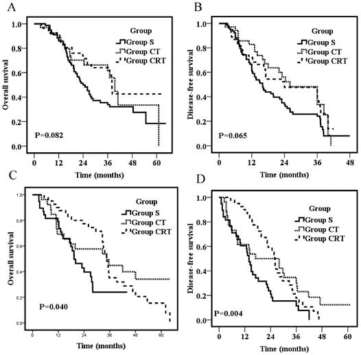 J Cancer Image