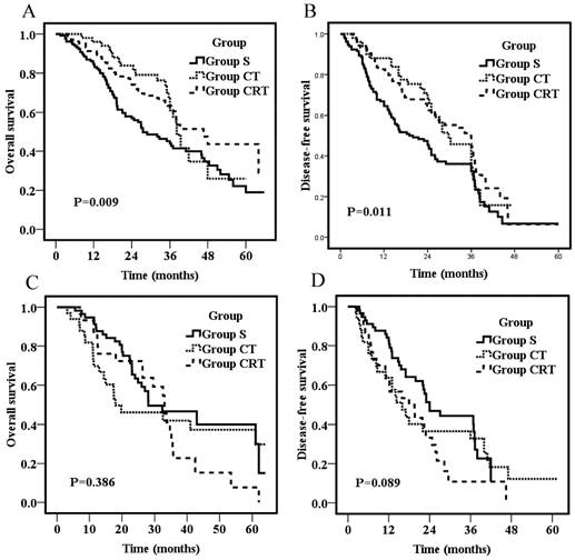 J Cancer Image