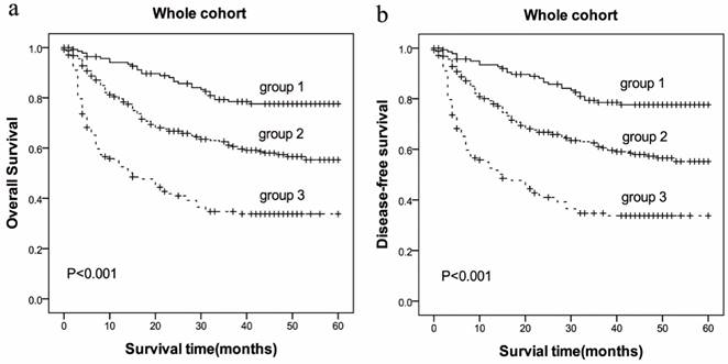 J Cancer Image