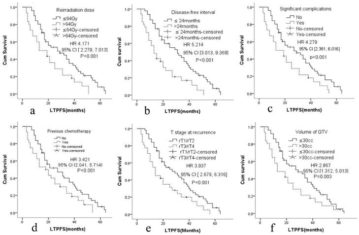 J Cancer Image