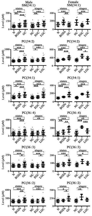 J Cancer Image