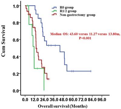 J Cancer Image