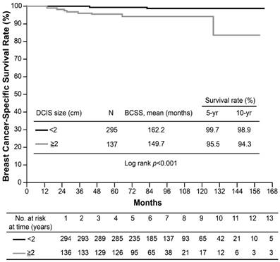 J Cancer Image