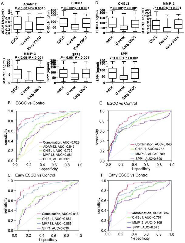 J Cancer Image