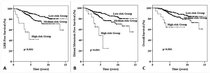 J Cancer Image