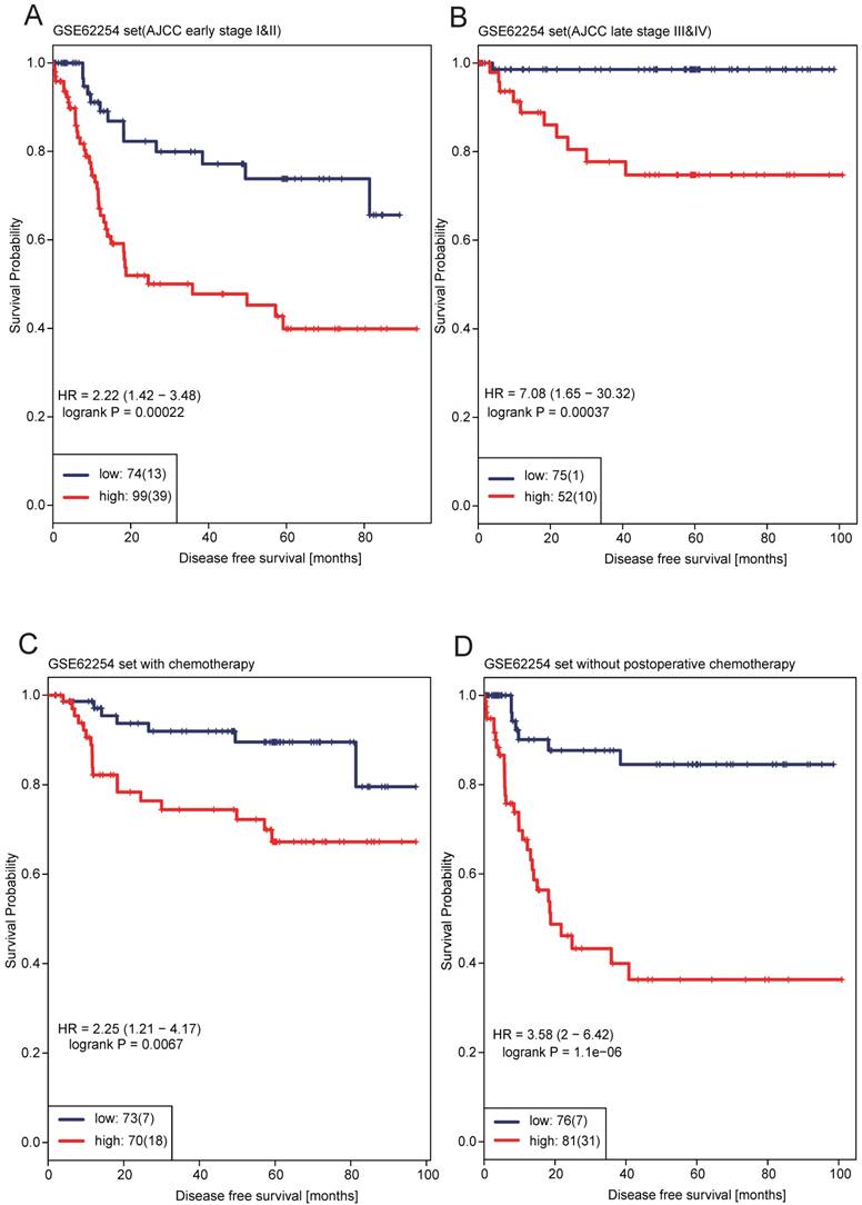 J Cancer Image