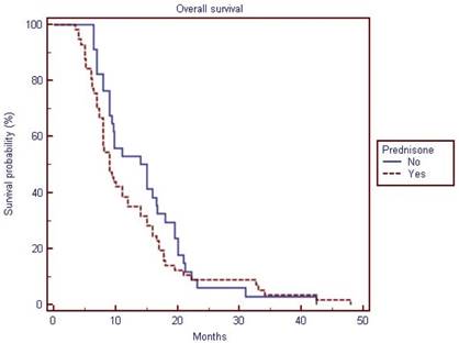 J Cancer Image