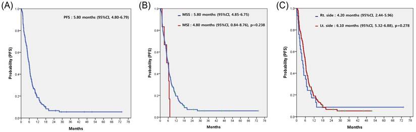 J Cancer Image