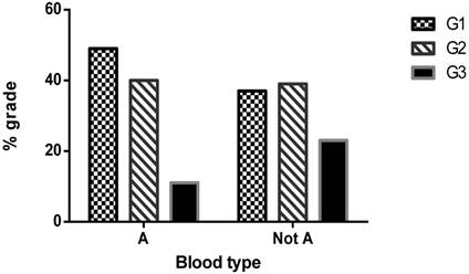 J Cancer Image