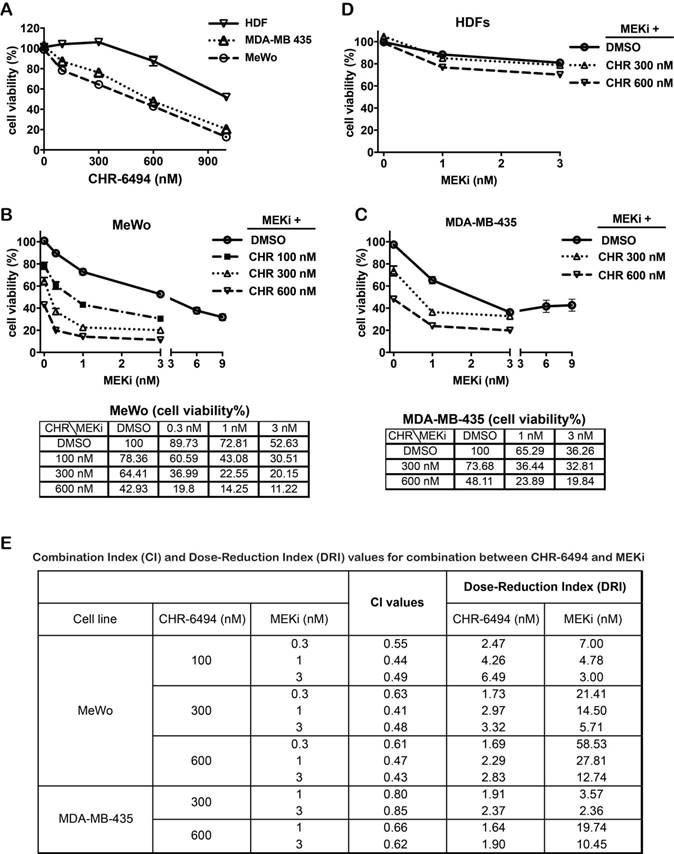 J Cancer Image