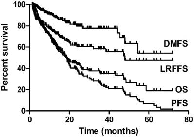 J Cancer Image