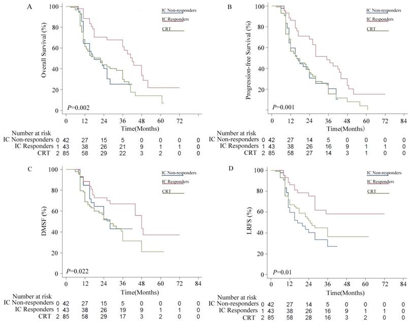 J Cancer Image