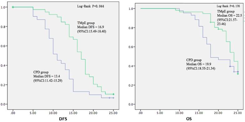 J Cancer Image