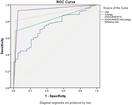 J Cancer Image