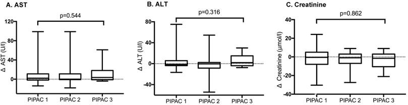 J Cancer Image