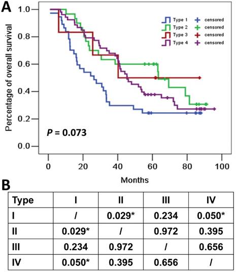 J Cancer Image