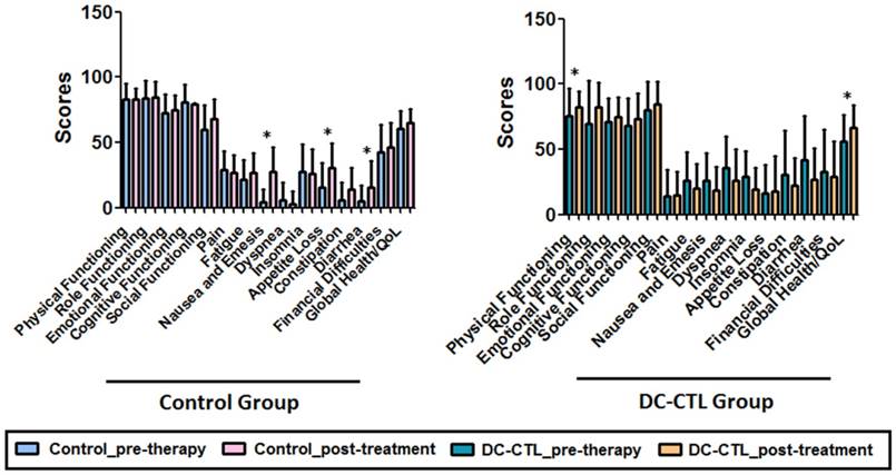 J Cancer Image