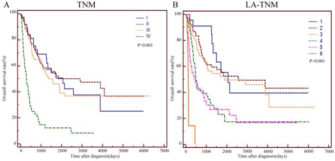 J Cancer Image