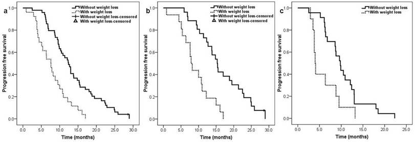 J Cancer Image