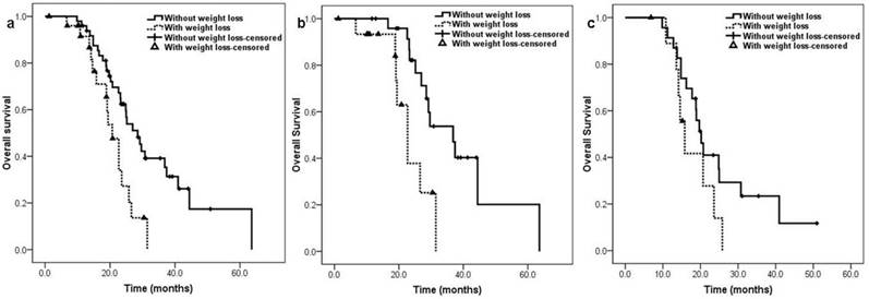 J Cancer Image