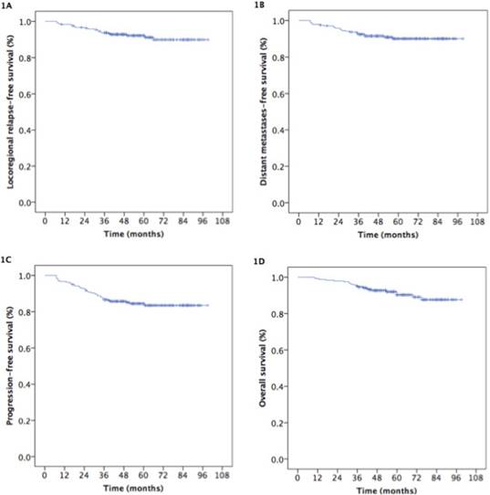 J Cancer Image