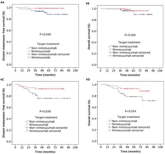 J Cancer Image