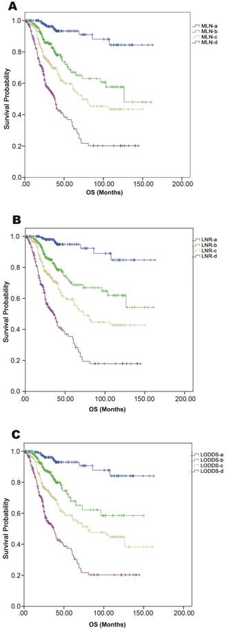 J Cancer Image