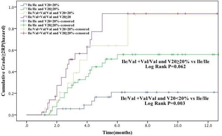 J Cancer Image