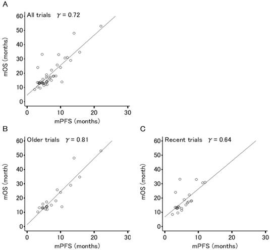 J Cancer Image