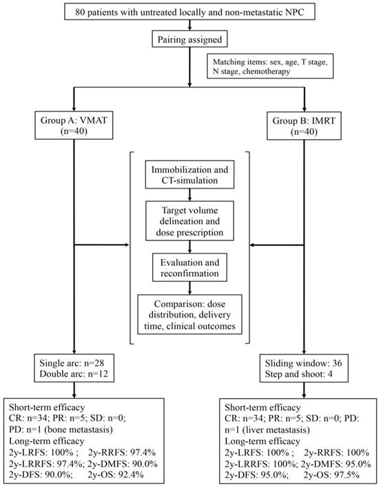 J Cancer Image