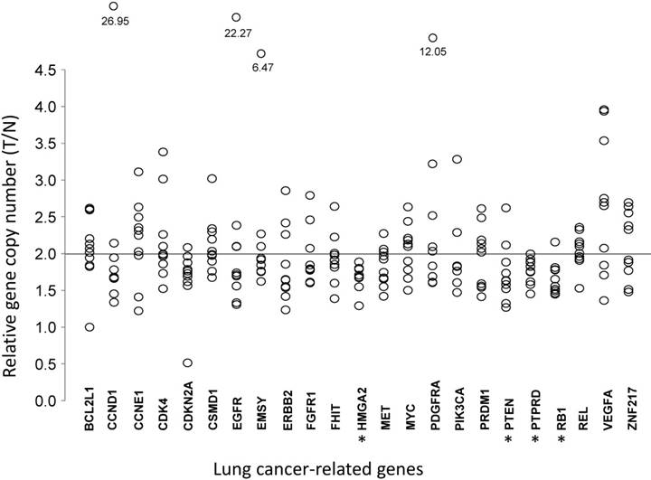 J Cancer Image