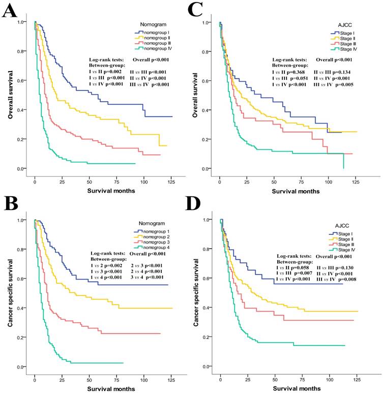 J Cancer Image