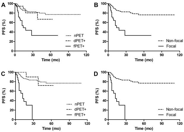 J Cancer Image