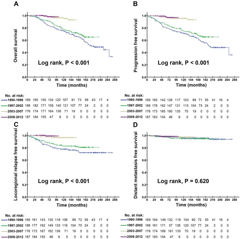 J Cancer Image