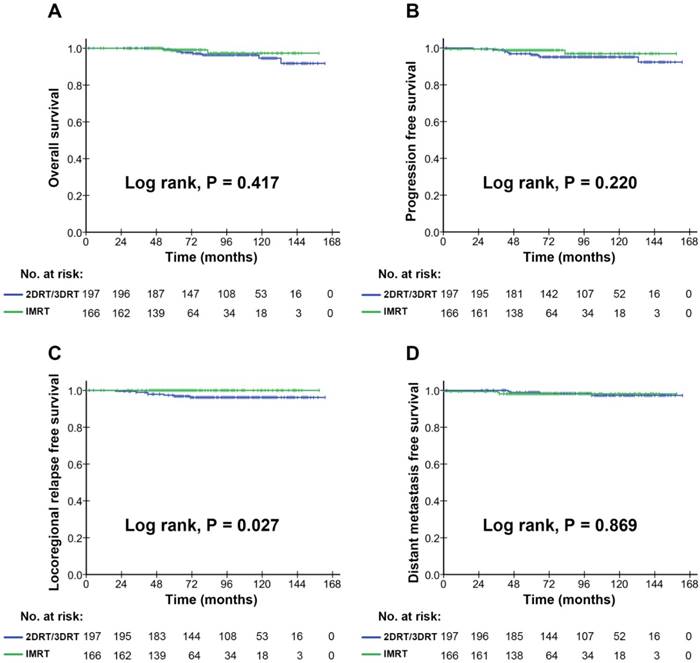 J Cancer Image