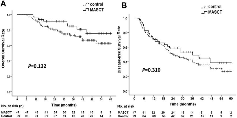 J Cancer Image