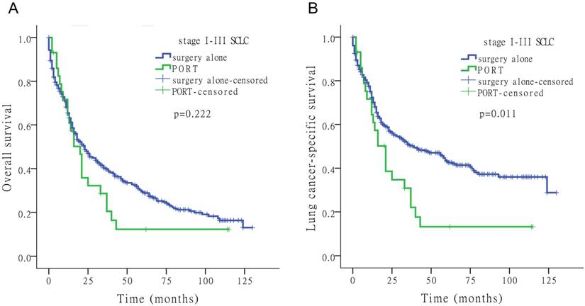 J Cancer Image