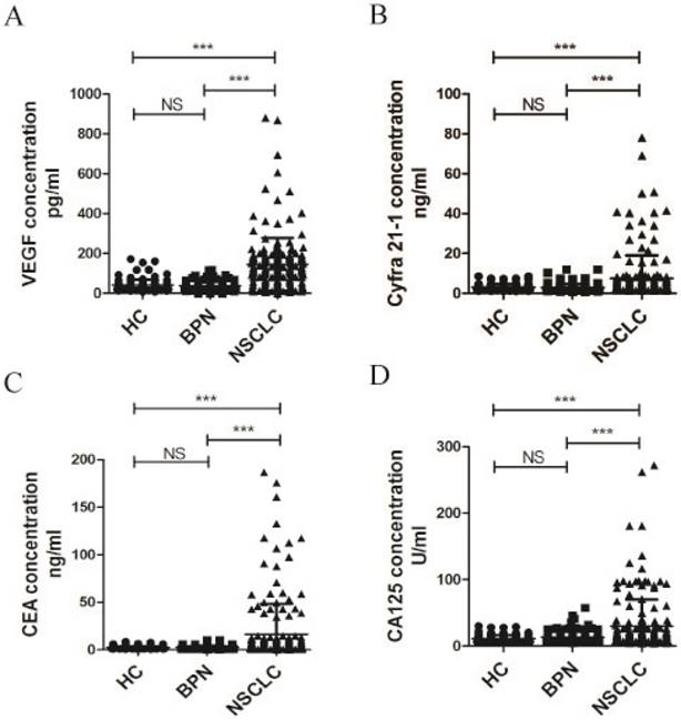 J Cancer Image