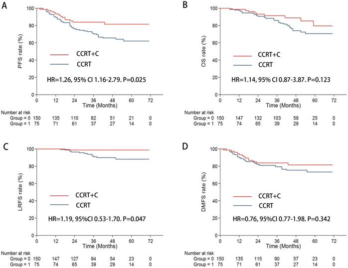 J Cancer Image