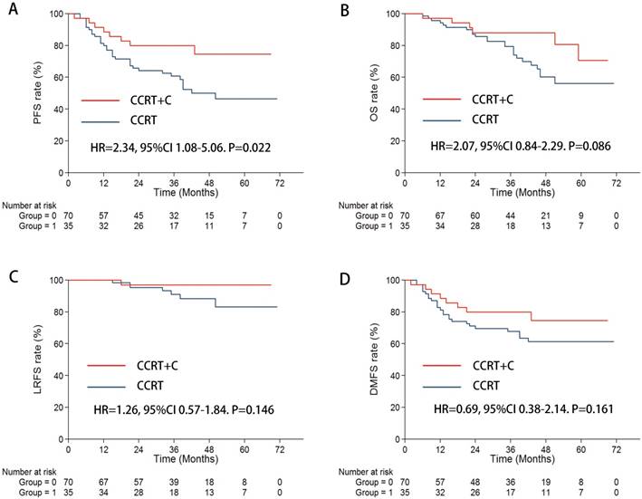 J Cancer Image