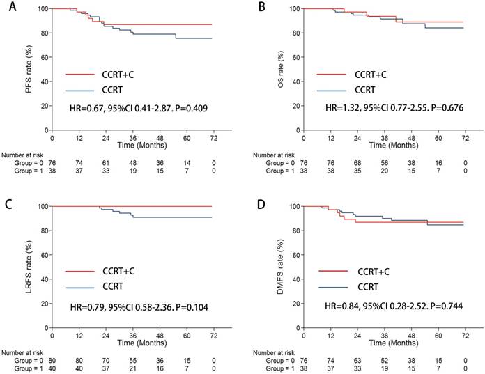 J Cancer Image