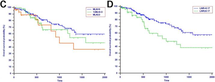 J Cancer Image