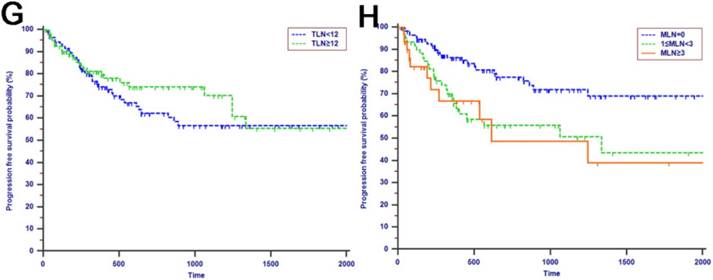 J Cancer Image