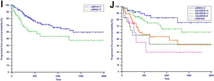 J Cancer Image