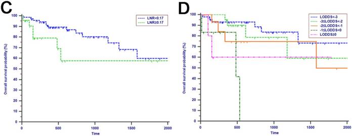 J Cancer Image