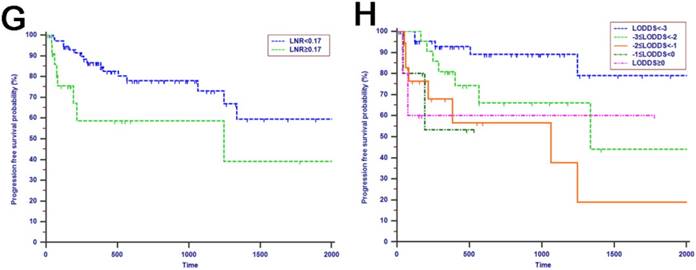 J Cancer Image