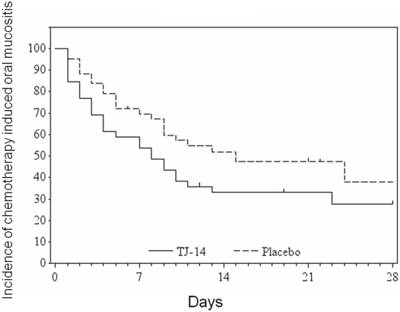 J Cancer Image