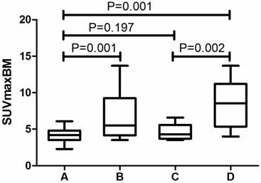 J Cancer Image